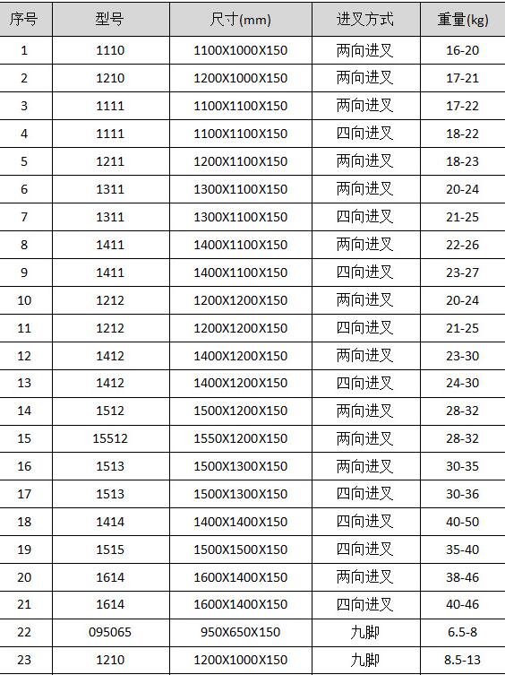 ���������бP(p��n)Ҏ(gu��)��